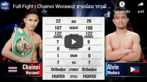 ศึกชิงแชมป์ WBC Asia Super [ ชายน้อย วรวุฒิ vs Alvin Medur ]